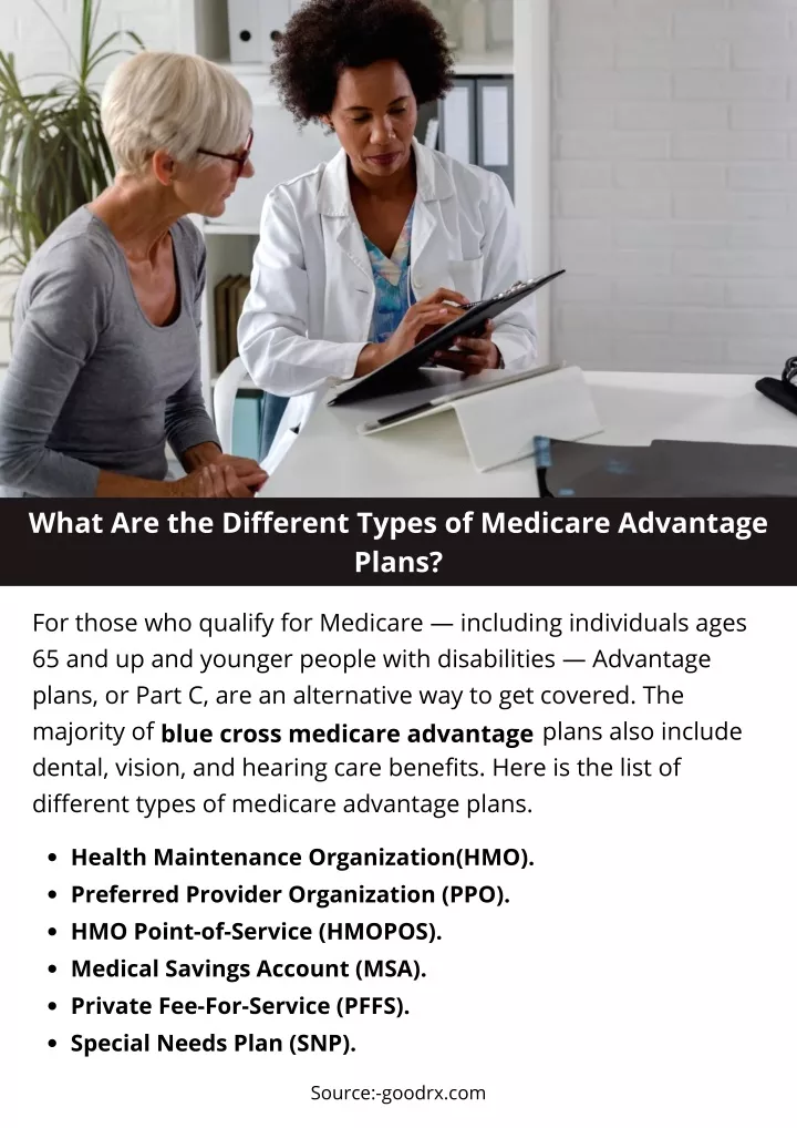 Ppt - What Are The Different Types Of Medicare Advantage Plans 