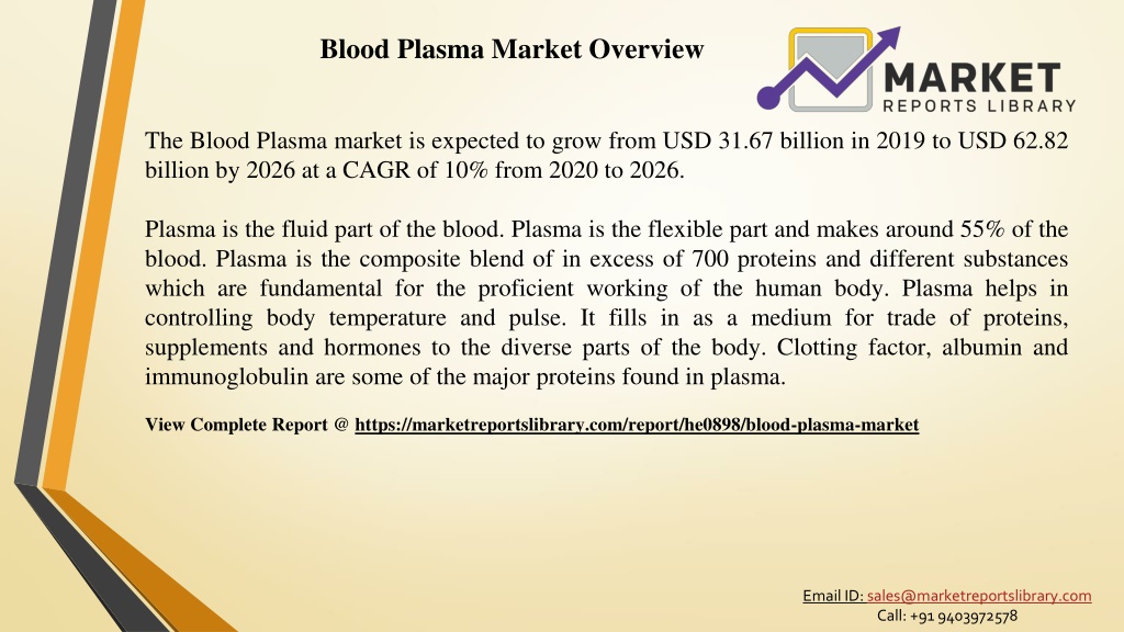 PPT - Blood Plasma Market_PPT PowerPoint Presentation, Free Download ...