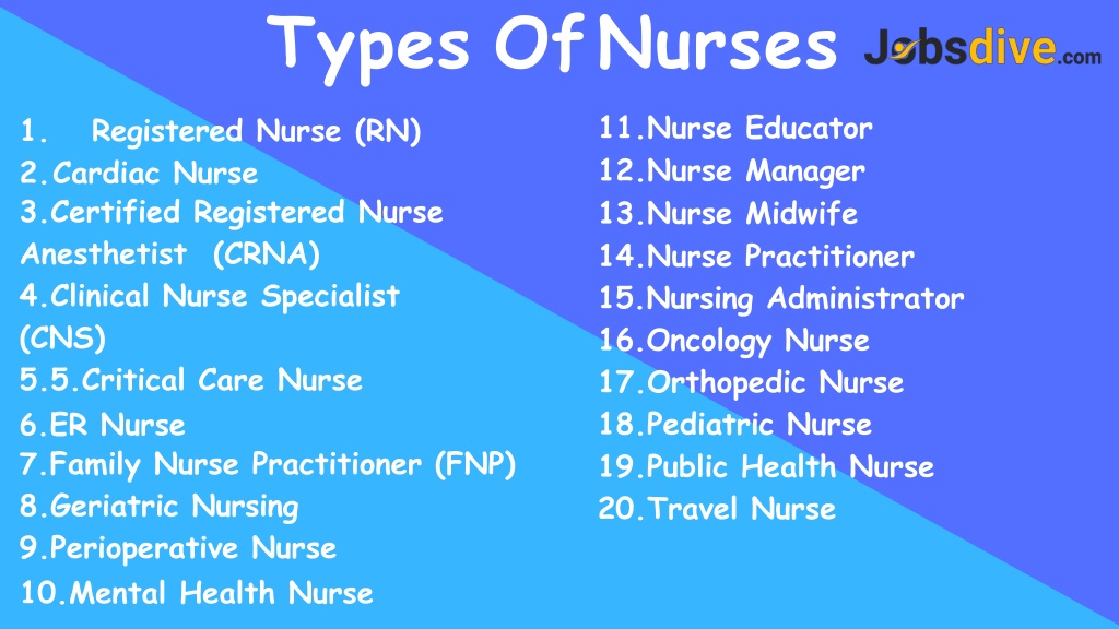 PPT - types of nurses PowerPoint Presentation, free download - ID:10884843