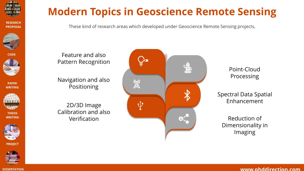 remote sensing thesis topics