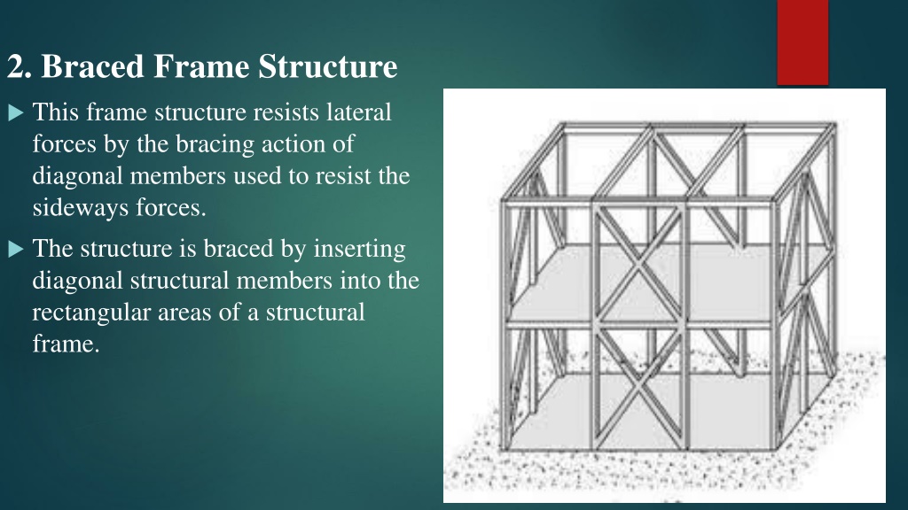 Ppt - Types Of Structure In Civil Engineering Powerpoint Presentation 