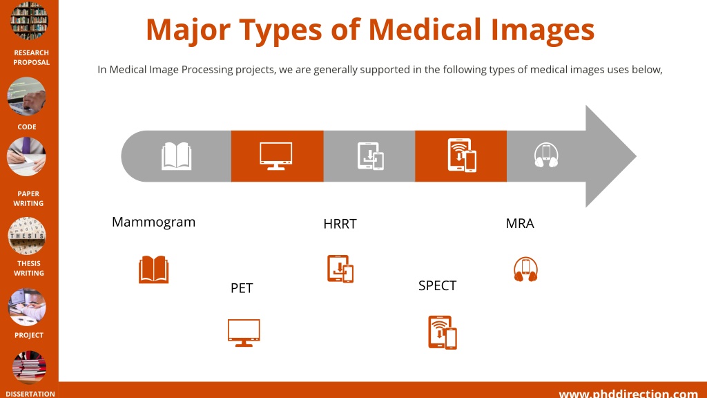 research topics in medical image processing