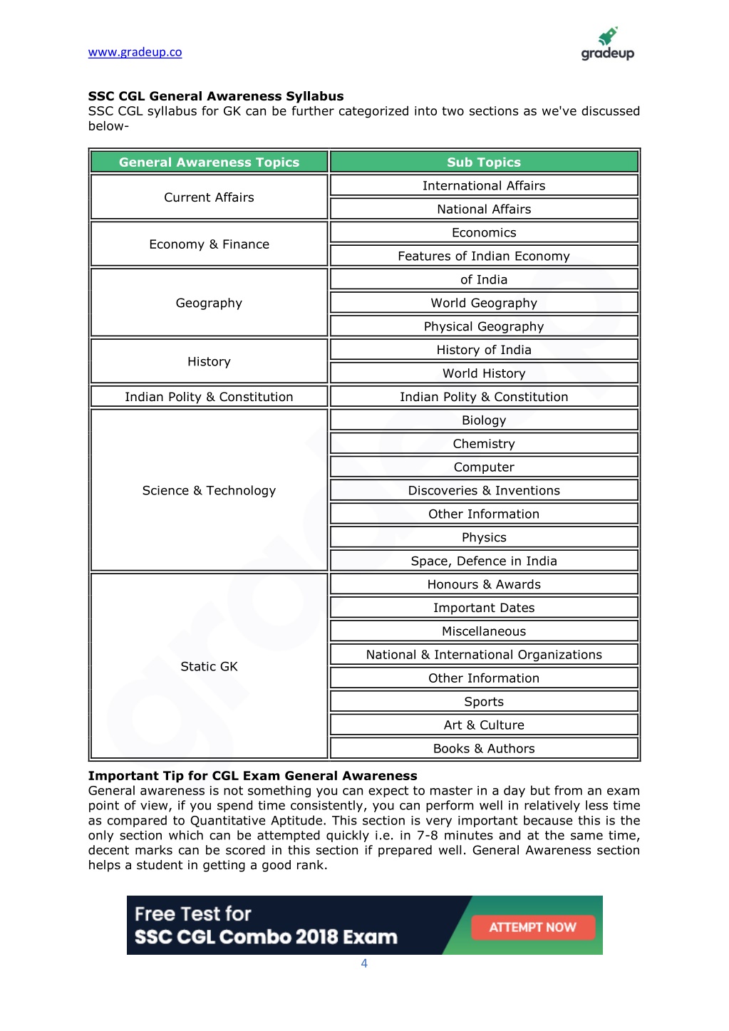 Ppt ssc cgl syllabus 2020 2021 powerpoint presentation free download
