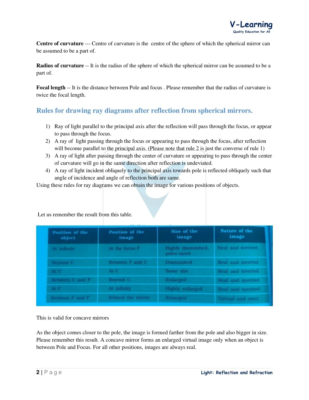 PPT - Light Reflection and Refraction class 10 NCERT -Vista's Learning ...