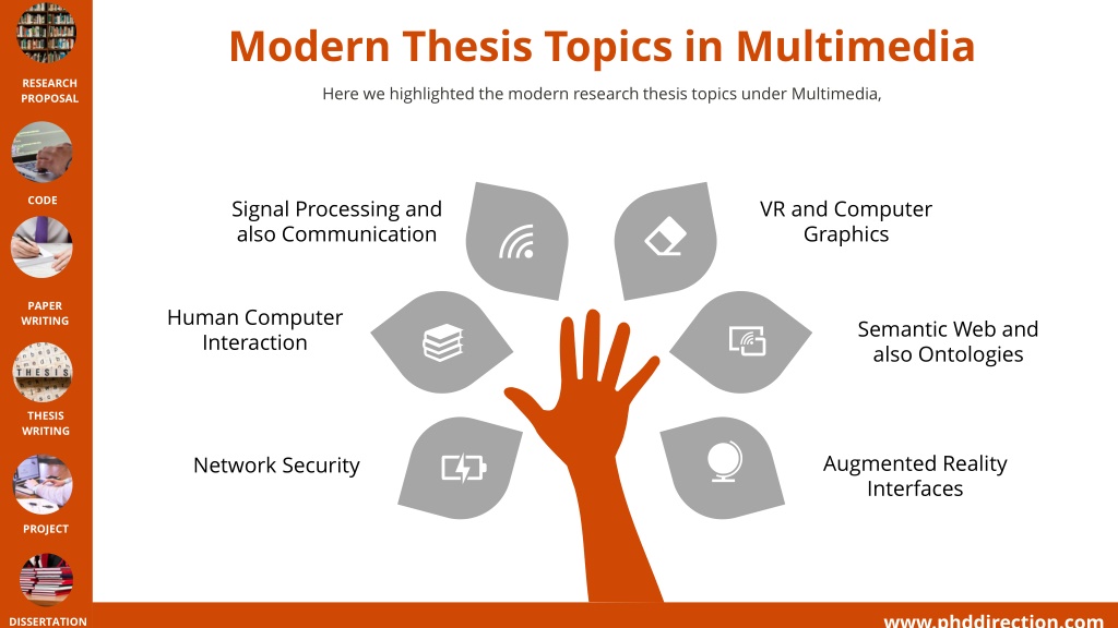 dissertation topics in multimedia