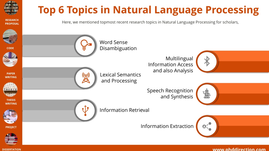 thesis topics on natural language processing