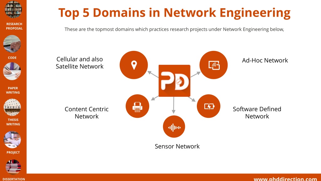 network engineering thesis