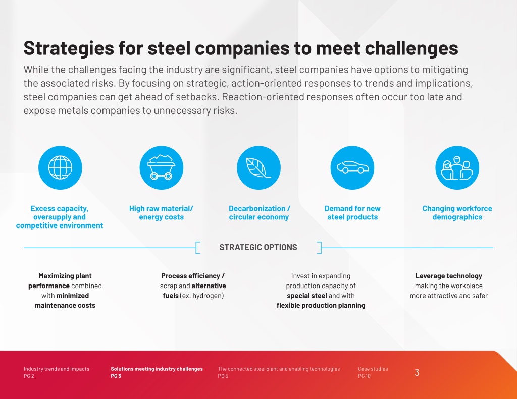 PPT Digital Transformation Strategies for Steel Industry PowerPoint