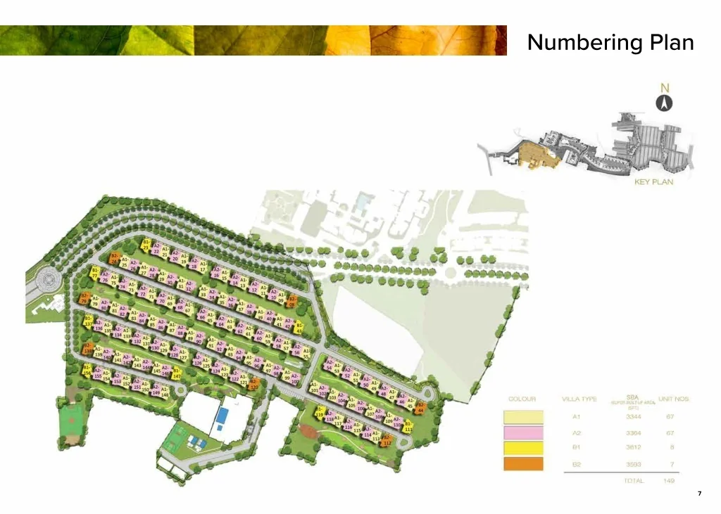 Master Plan Numbering PPT - Prestige City Aspen Greens Villa PowerPoint Presentation, free ...