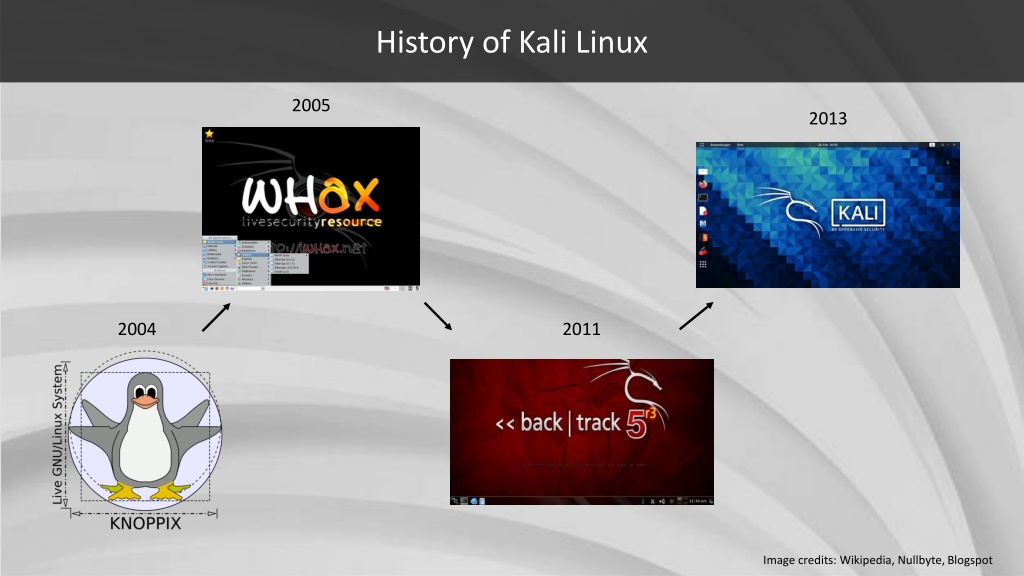 Linux презентации
