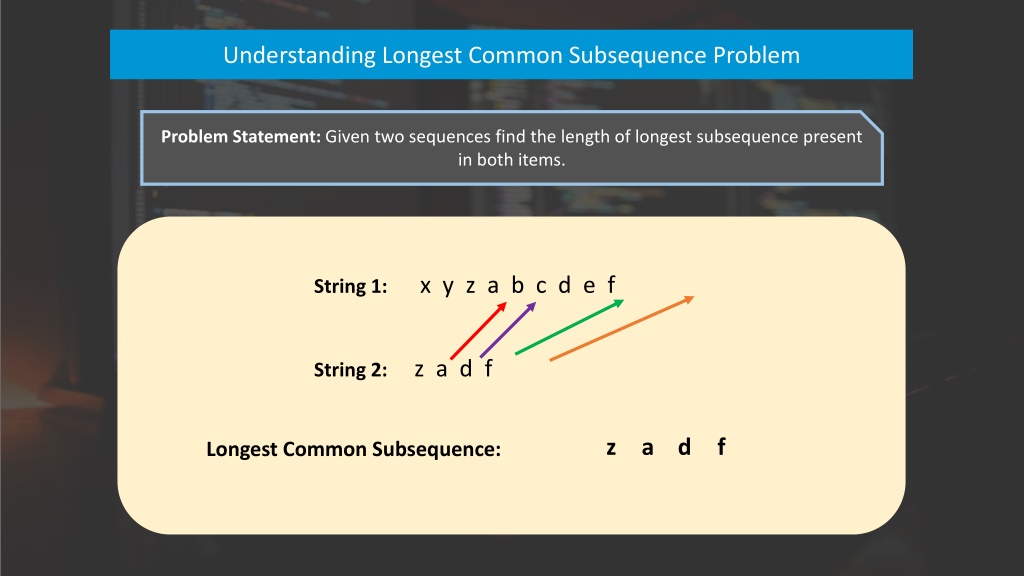 PPT - Longest Increasing Subsequence | Simplilearn PowerPoint ...