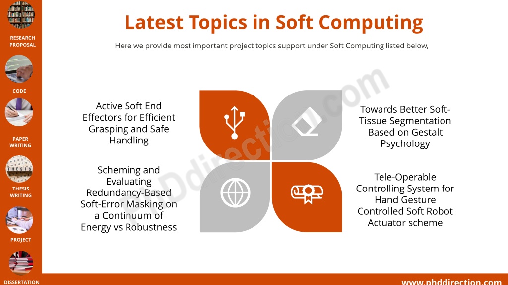 recent research topics in soft computing