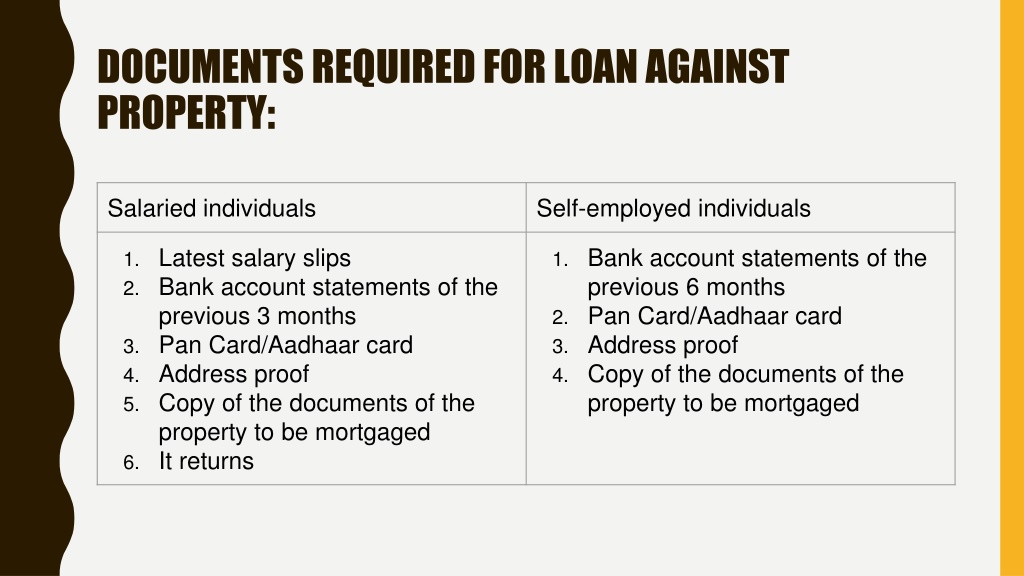 Ppt Loan Against Property Eligibility Powerpoint Presentation Free Download Id10920799 2306