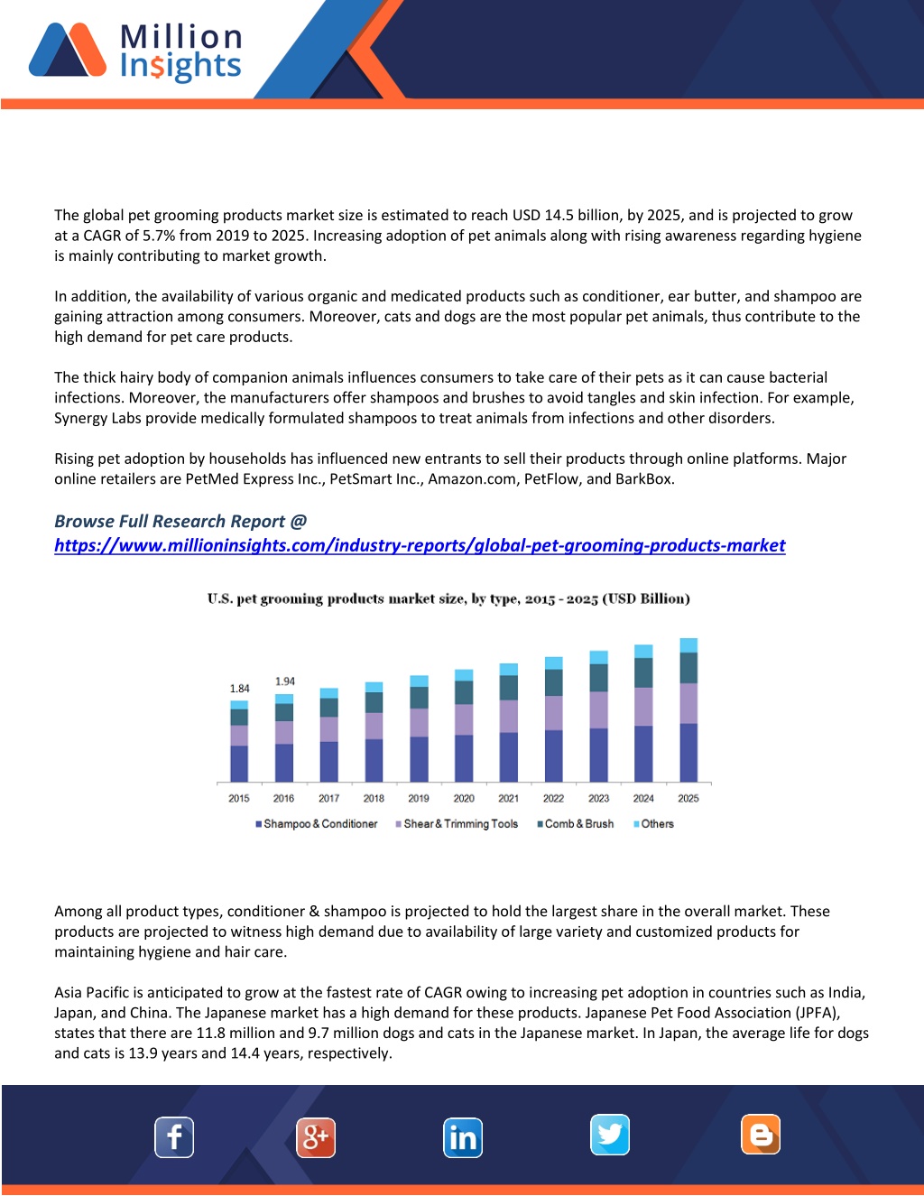 PPT Pet Grooming Products Market to Reflect Impressive Growth Rate Of