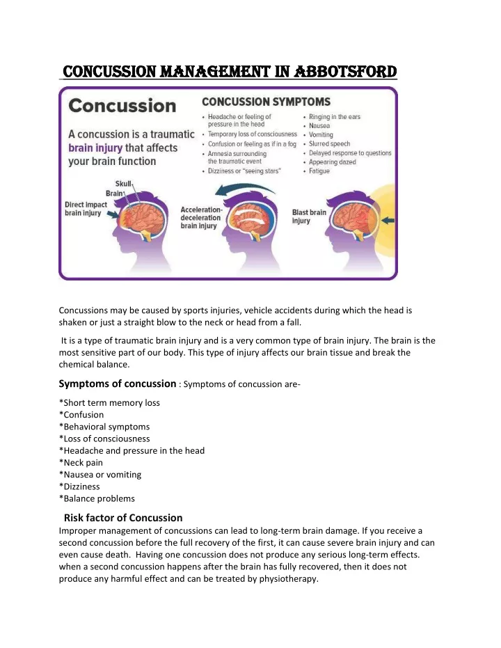 Ppt Concussion Treatment In Abbotsfordedited Powerpoint Presentation Id10924324 