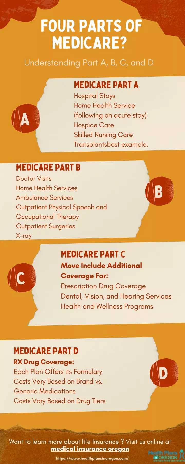 ppt-four-parts-of-medicare-understanding-part-a-b-c-and-d