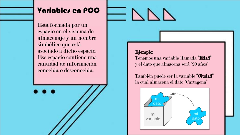 Ppt Programaci N Orientada A Objetos Powerpoint Presentation Free Download Id