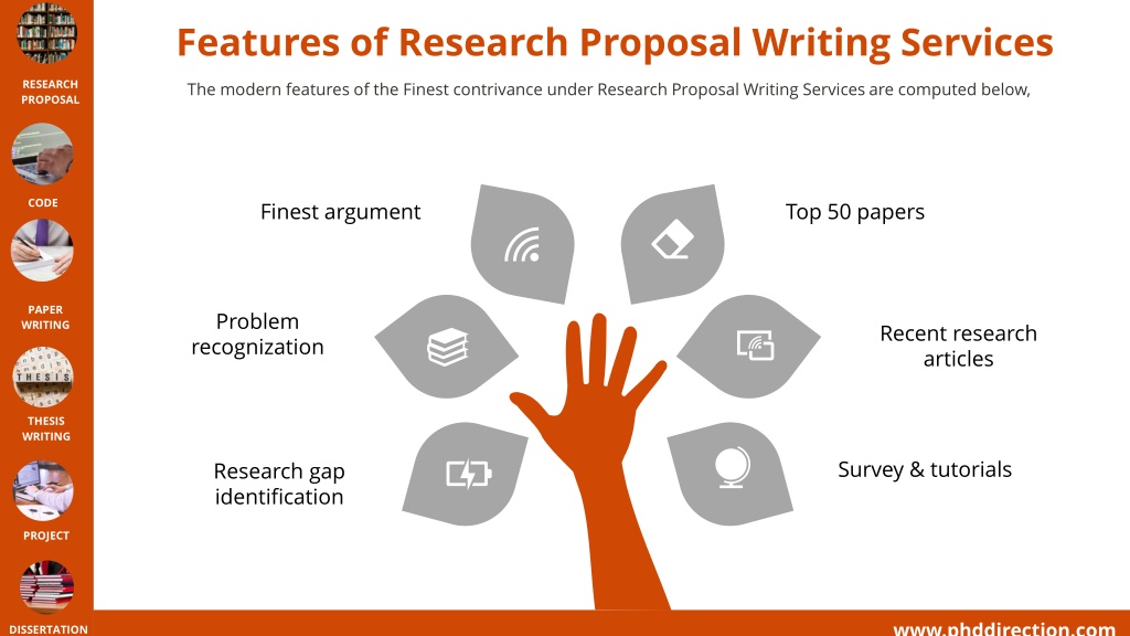 ppt-research-proposal-writing-services-powerpoint-presentation-free