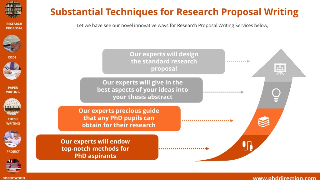 ppt-research-proposal-writing-services-powerpoint-presentation-free