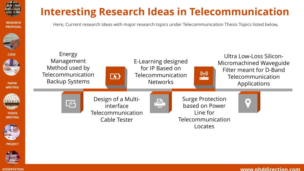 thesis in telecommunication industry