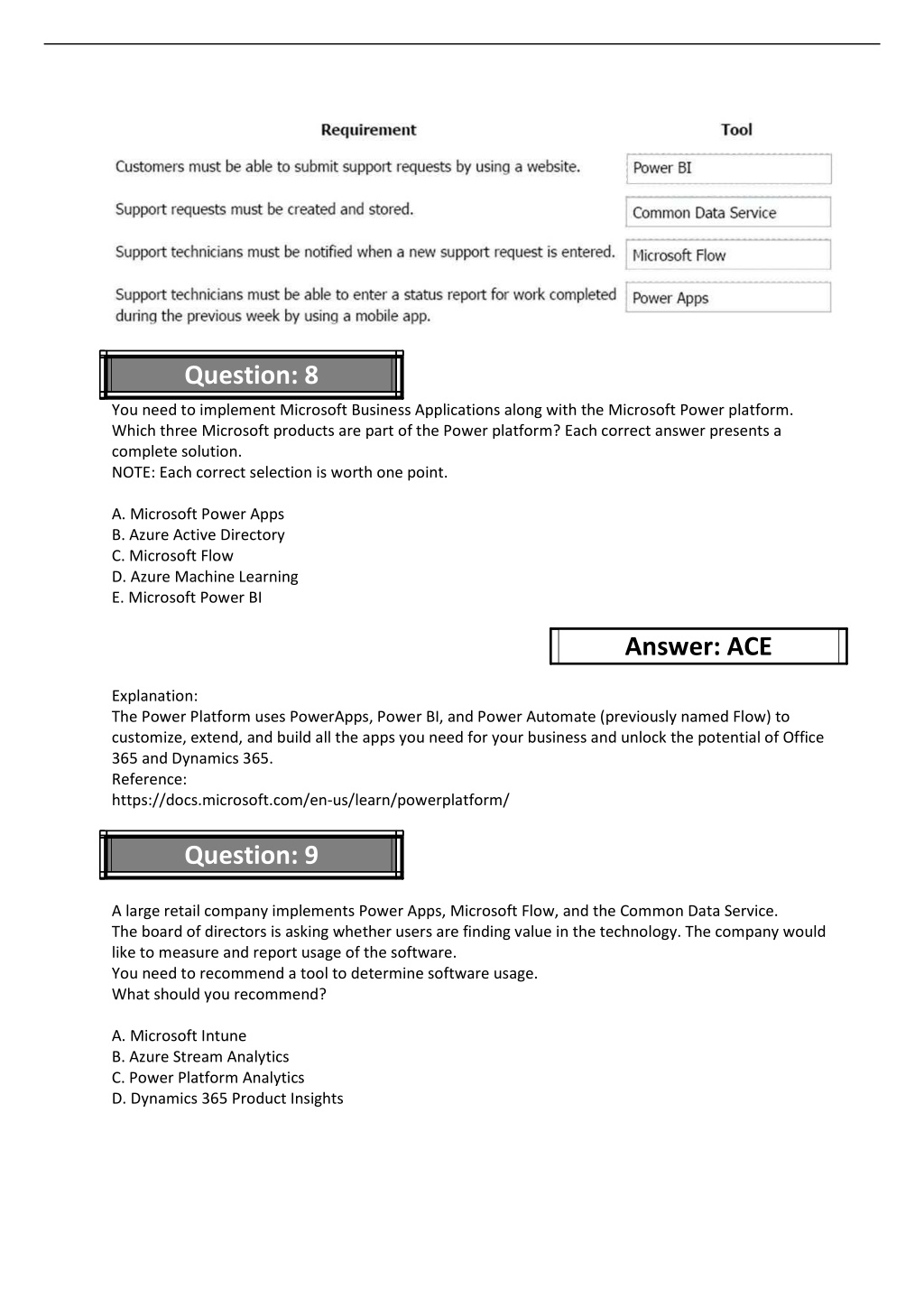 PL-900 Reliable Test Vce