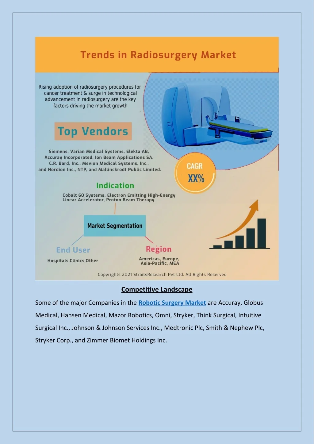 PPT Robotic Surgery Market Share 2021 StraitsResearch PowerPoint
