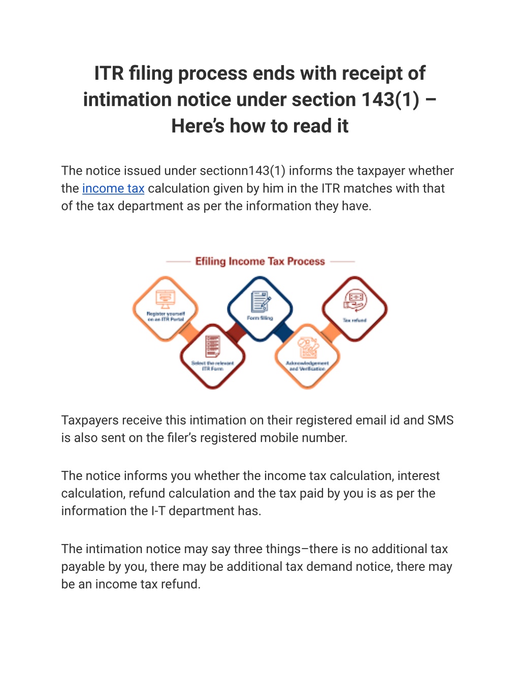 PPT - ITR Filing Process Ends With Receipt Of Intimation Notice Under ...