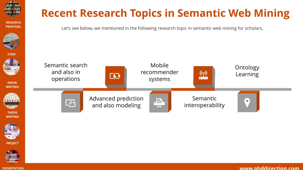 thesis topics in mining