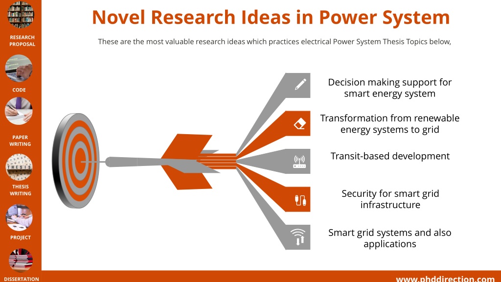 power system thesis topics pdf