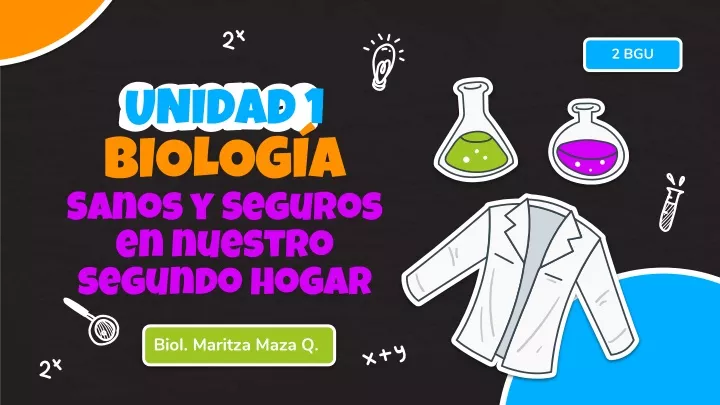 PPT - UNIDAD 1-BIOLOGÍA 2 BGU PowerPoint Presentation, Free Download ...