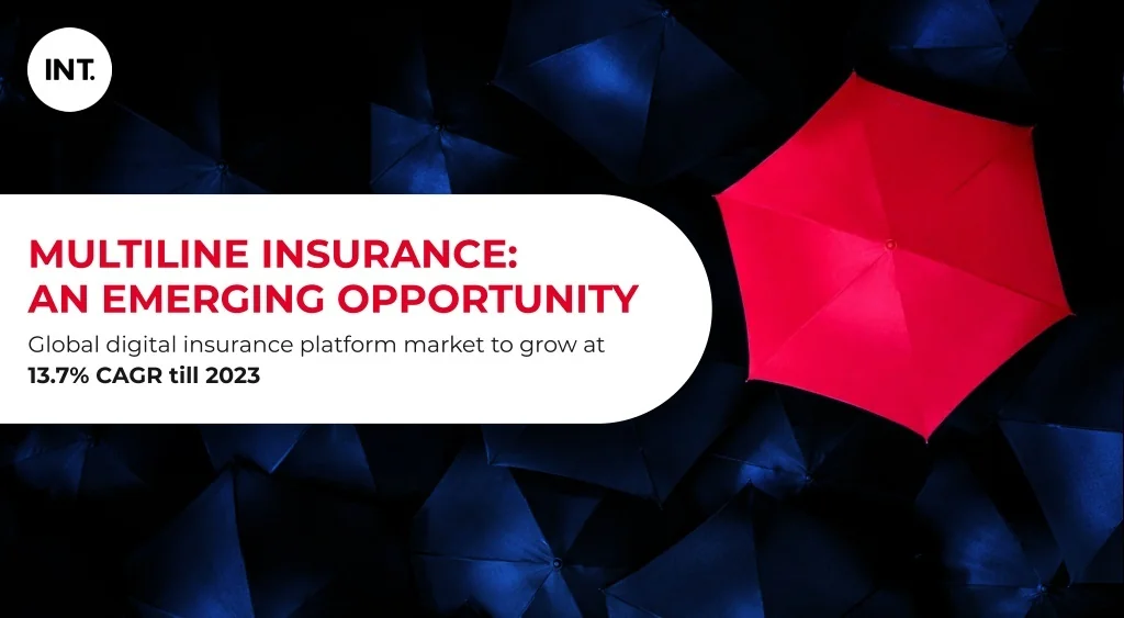 PPT - Multiline Insurance – An Emerging Opportunity PowerPoint ...
