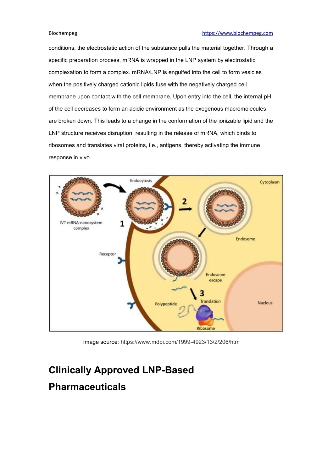 PPT - Lipid Nanoparticles for Drug and Vaccine Delivery PowerPoint ...