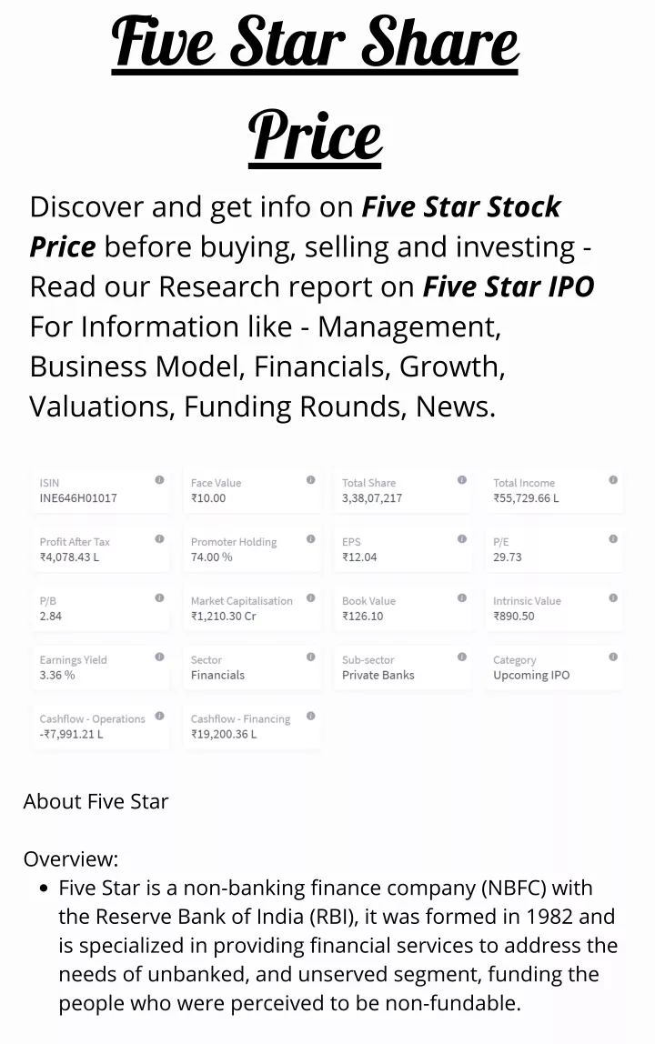 Ppt Five Star Financial Statements Five Star Balance Sheet