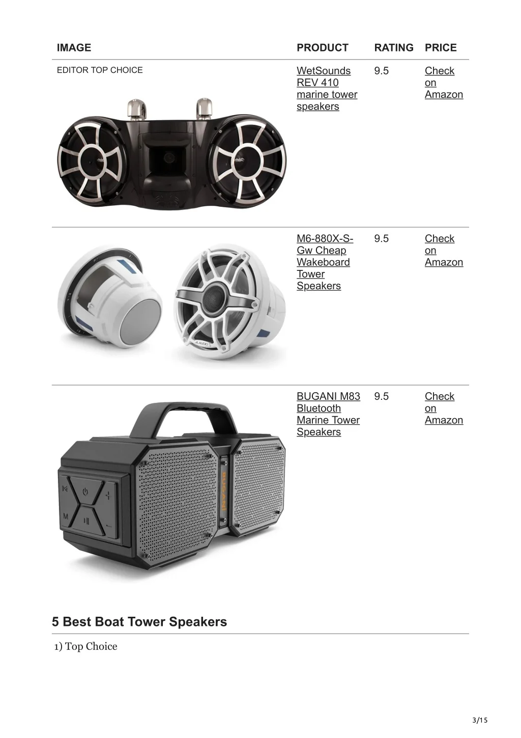 PPT Best Marine Tower Speakers Buy Audio Wakeboard Enclosures