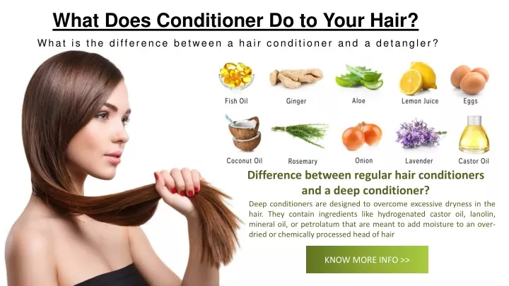 PPT - What Does Conditioner Do to Your Hair PowerPoint Presentation ...