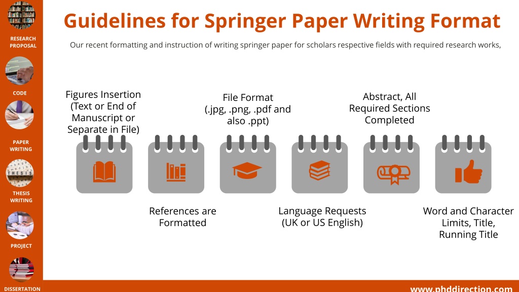 english for writing research papers springer