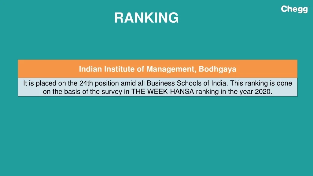 PPT - Indian Institute of Management - [IIM-BG], Bodh Gaya PowerPoint ...