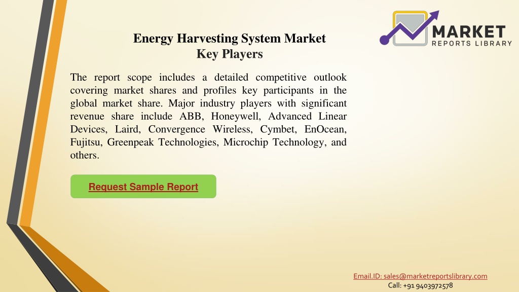 PPT - Energy Harvesting System Market_PPT PowerPoint Presentation, Free ...