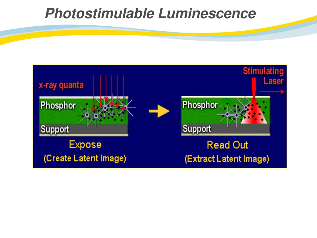 PPT - Digital Image Processing-CR PowerPoint Presentation, free ...