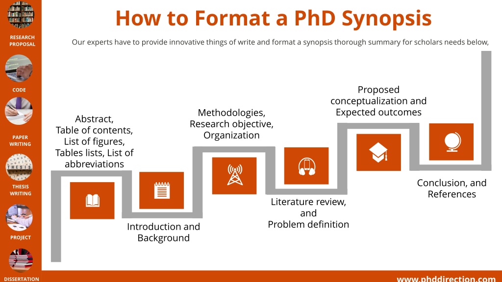 phd synopsis ppt format