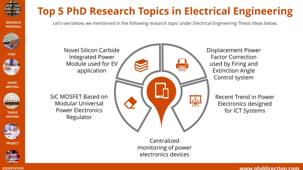 best thesis topics for electrical engineering students