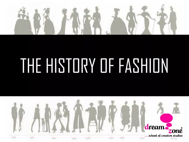 the history of fashion presentation