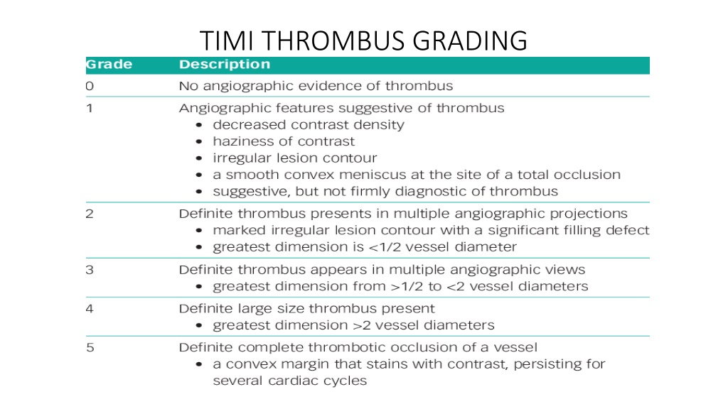 PPT - TIMI GRADING OF FLOW THROMBUS COLLATERALS SCAD DISSECTION ...