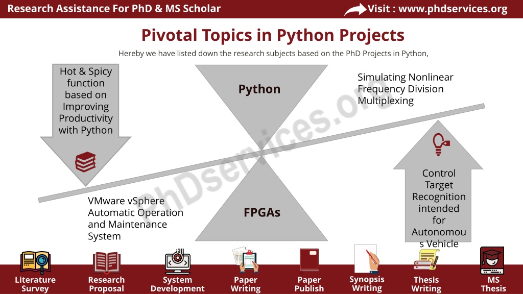 phd with python