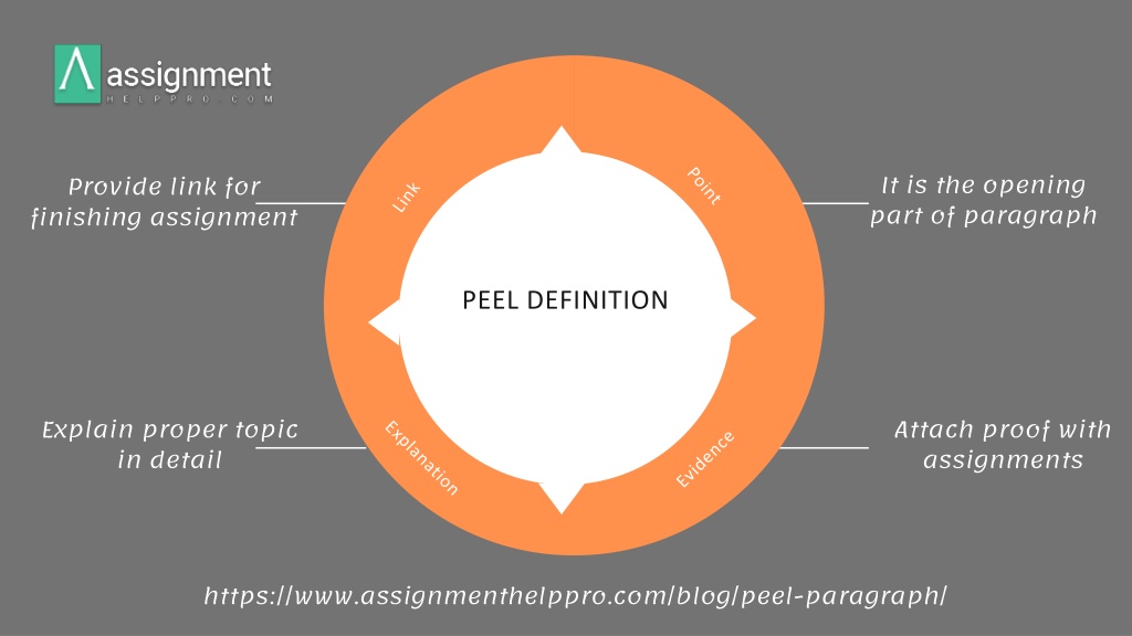 ppt-peel-paragraph-ppt-powerpoint-presentation-free-download-id-10962938