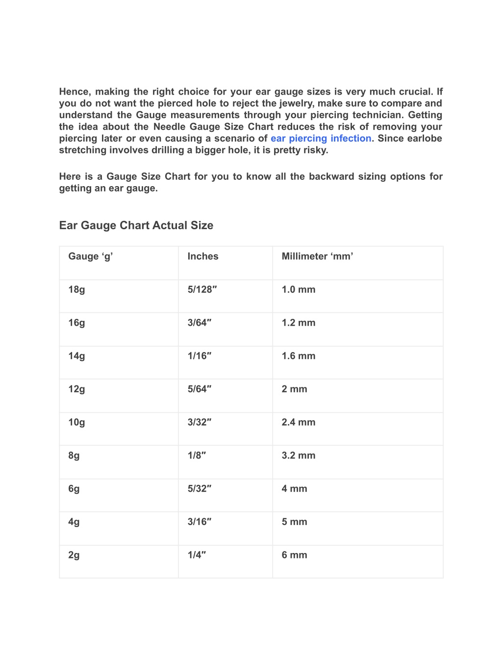 How To Tell What Size Your Ear Gauge Is At Eula Mutter Blog