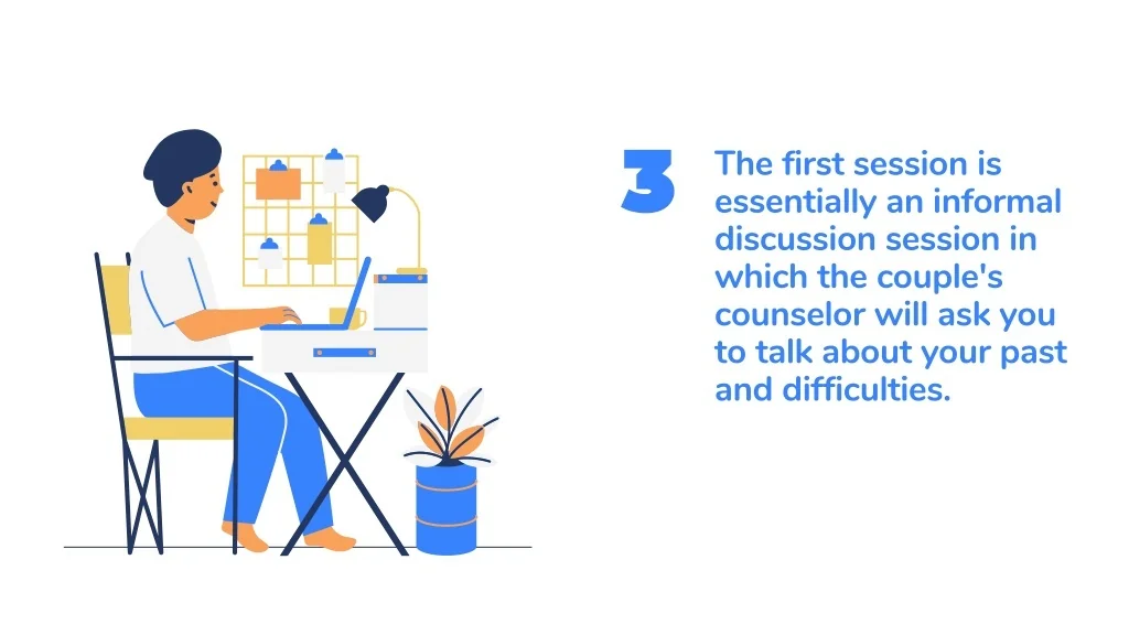 PPT - What are counselors do in couples therapy? PowerPoint ...