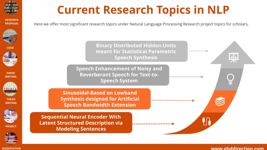 nlp research topics 2022