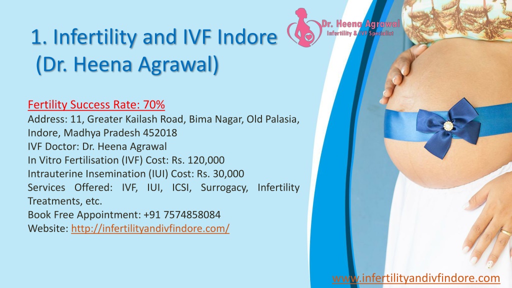 Ppt Top 4 Best Ivf Centre’s In Indore With High Success Rates Powerpoint Presentation Id