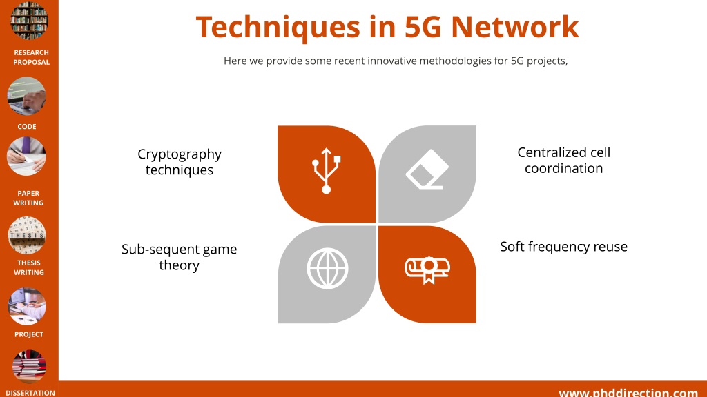 phd topics in 5g